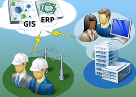 Development of ERP and GIS platform